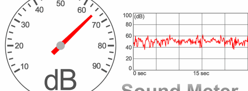 Sound Meter - Decibel